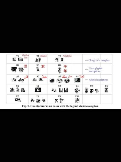 元朝蒙古國仿中原式圆形方孔银币—大朝通宝