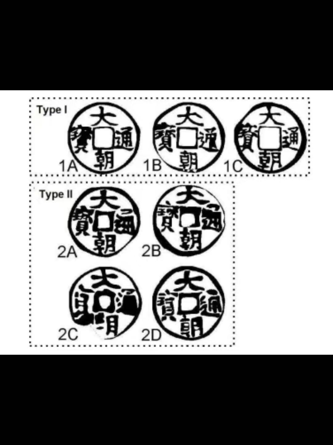 元朝蒙古國仿中原式圆形方孔银币—大朝通宝
