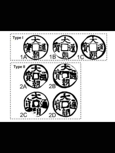 元朝蒙古國仿中原式圆形方孔银币—大朝通宝