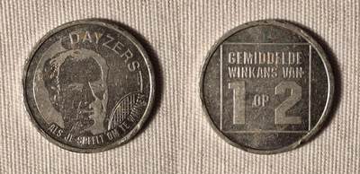 我的乱七八糟的筹代币3