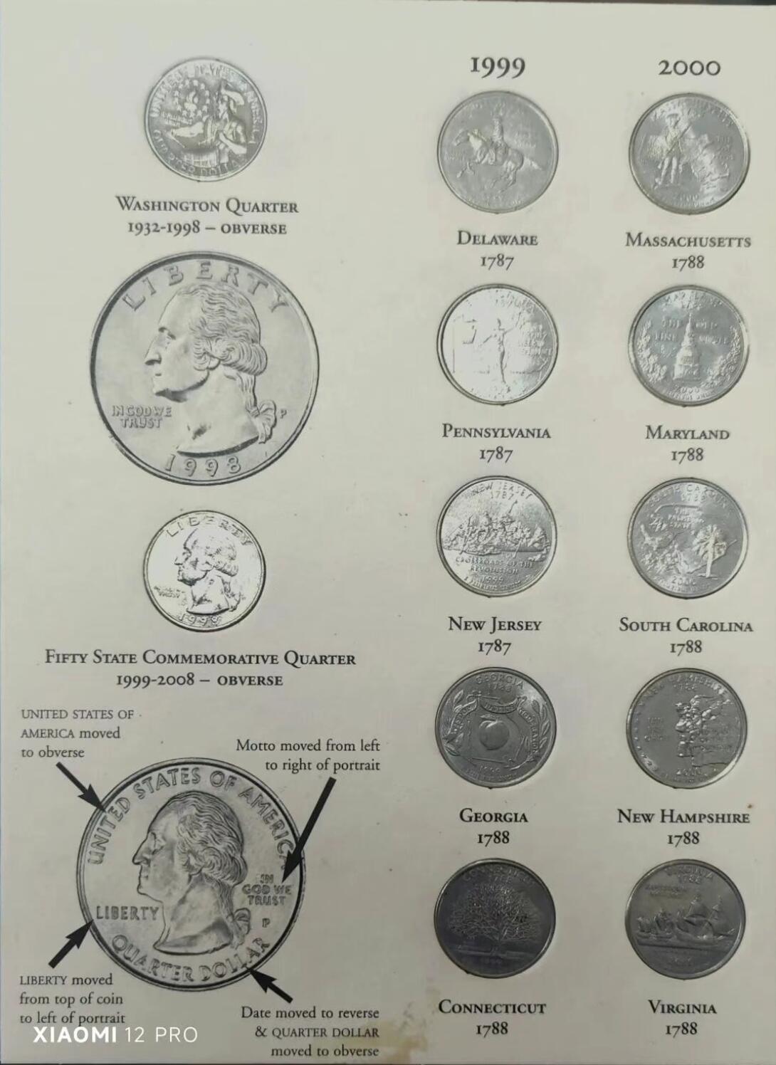 美国50州25美分纪念币（1999-2008）币面图案全解析