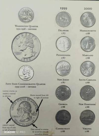 美国50州25美分纪念币（1999-2008）币面图案全解析