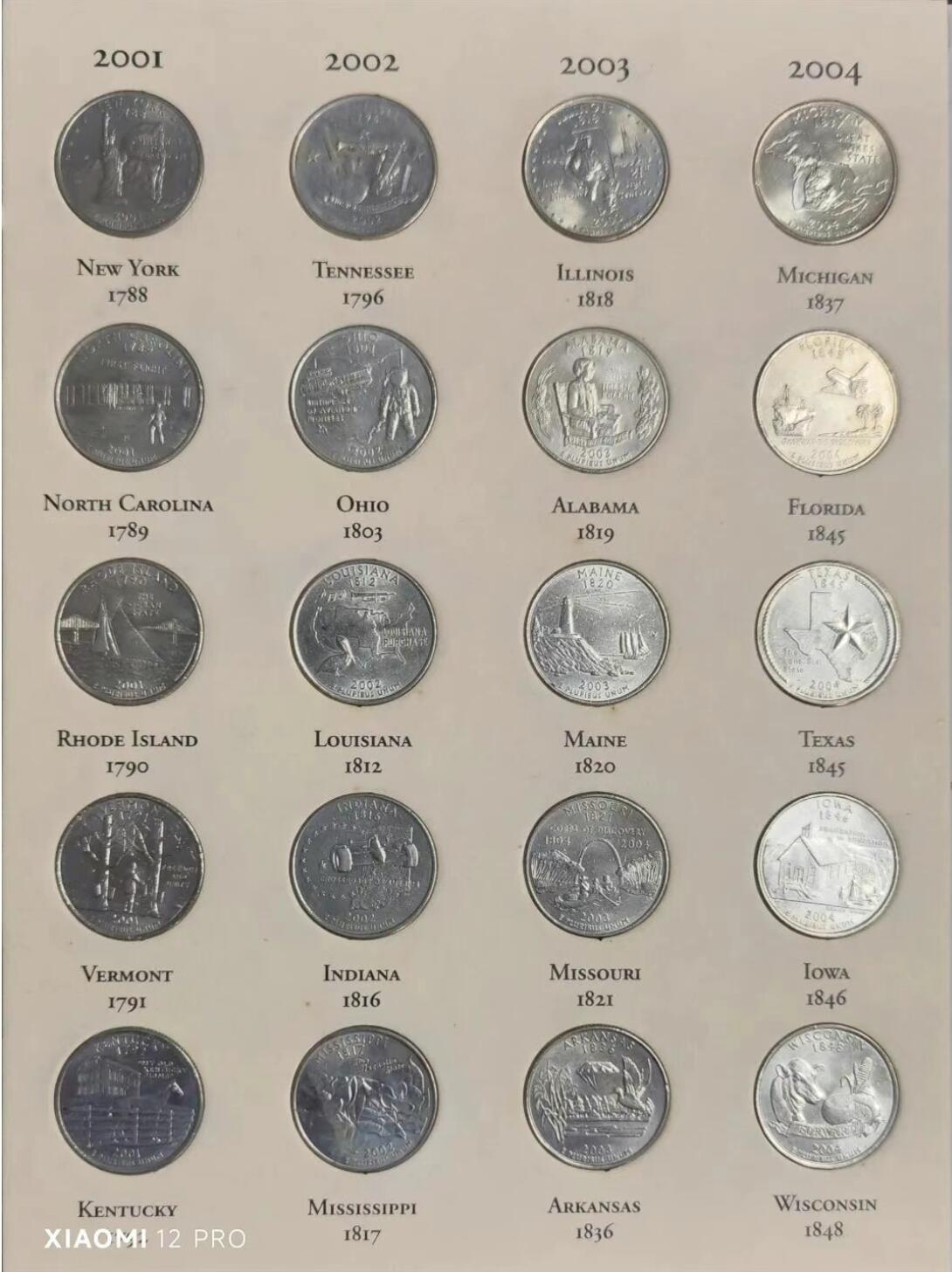 美国50州25美分纪念币（1999-2008）币面图案全解析