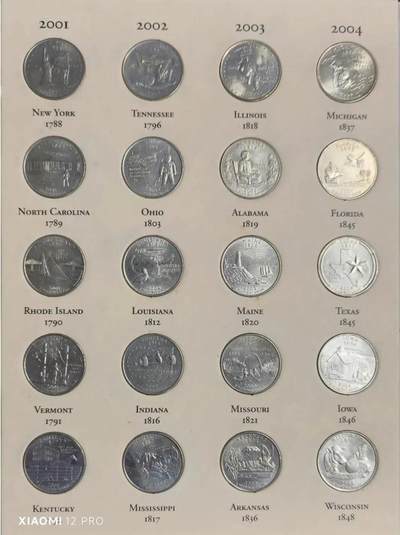 美国50州25美分纪念币（1999-2008）币面图案全解析