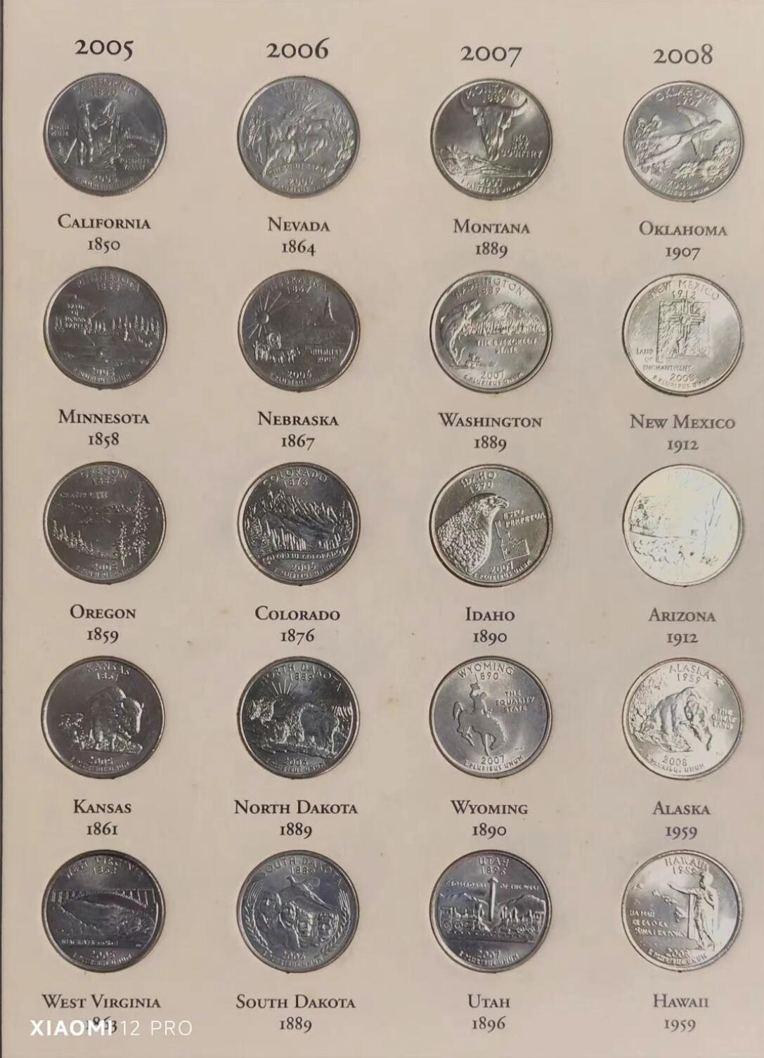 美国50州25美分纪念币（1999-2008）币面图案全解析