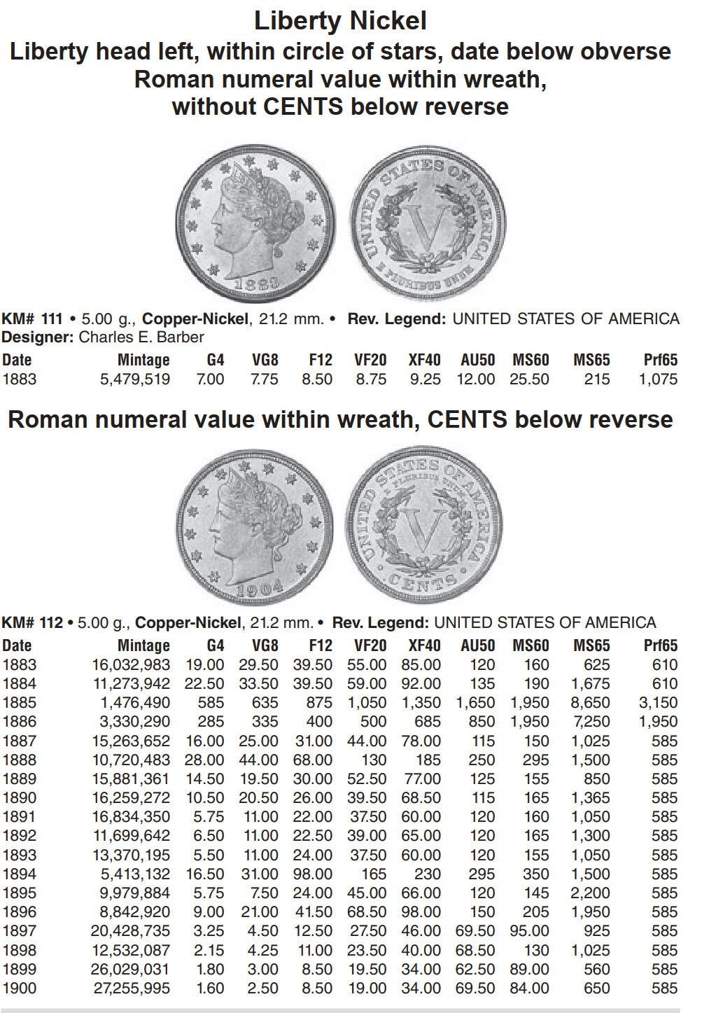 美国5美分镍币2枚1883和1886