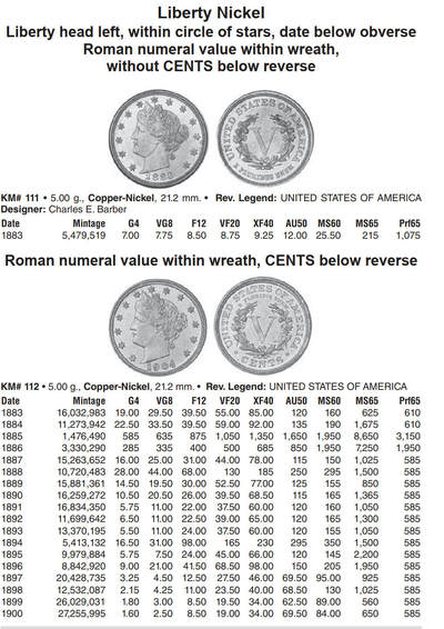 美国5美分镍币2枚1883和1886