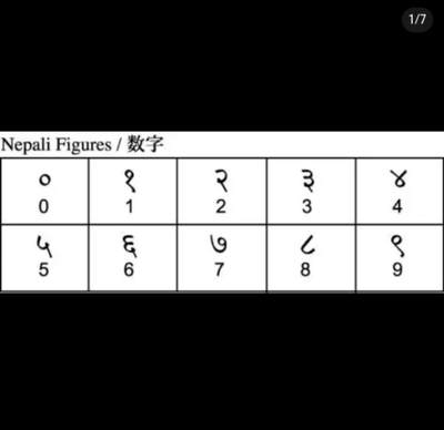 尼泊尔镍币银币辨析