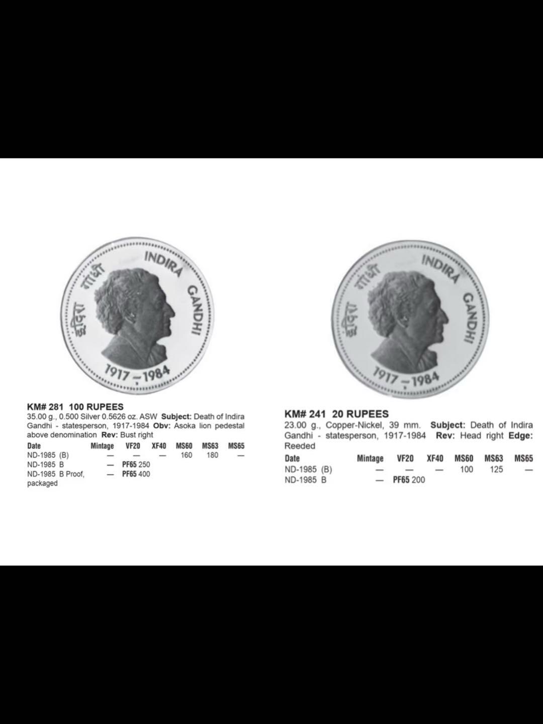 印度1985年2枚套纪念币