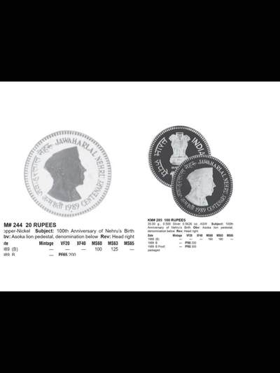 印度1989年2枚套纪念币