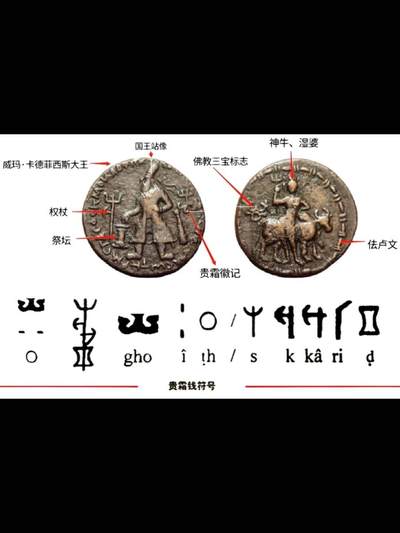 贵霜帝国—阎膏珍王铜币