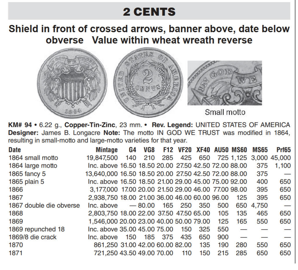 比较好入手的一枚美国2分