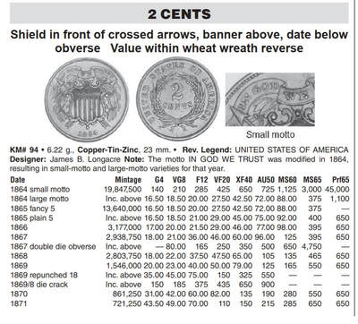 比较好入手的一枚美国2分
