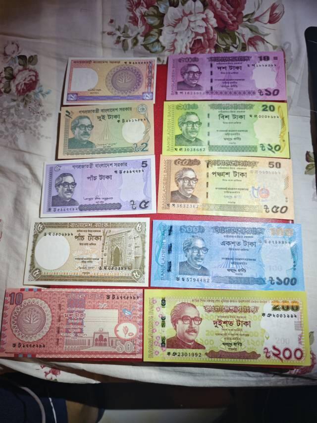 孟加拉纸币