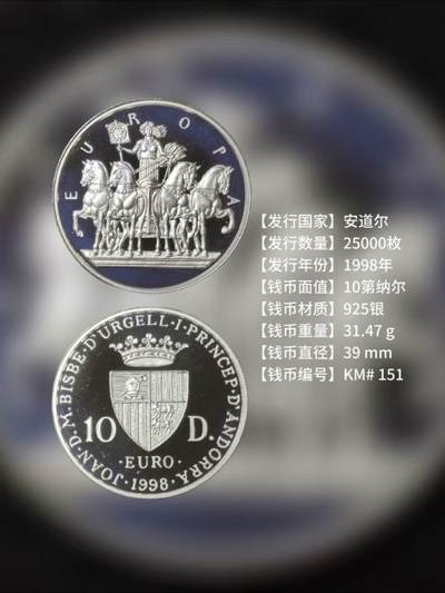 世界钱币中马拉战车系列银币