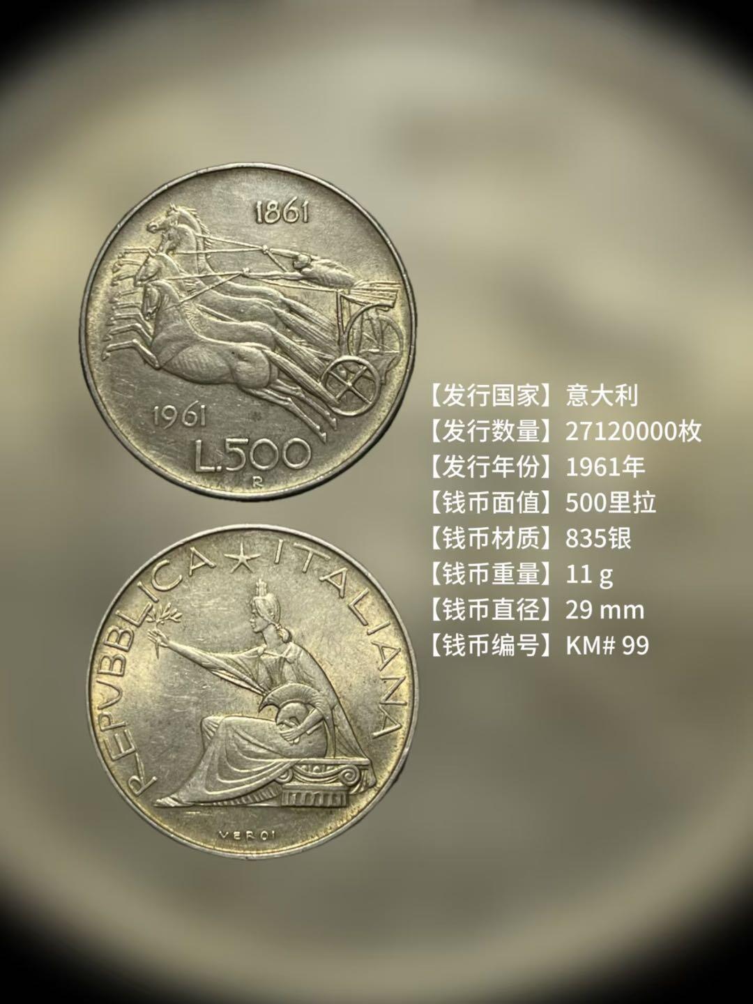 世界钱币中马拉战车系列银币