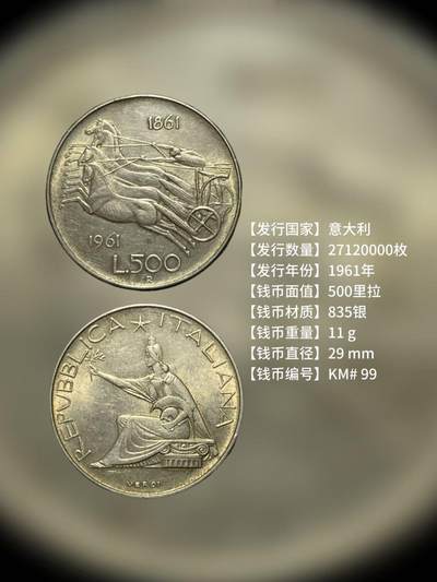 世界钱币中马拉战车系列银币