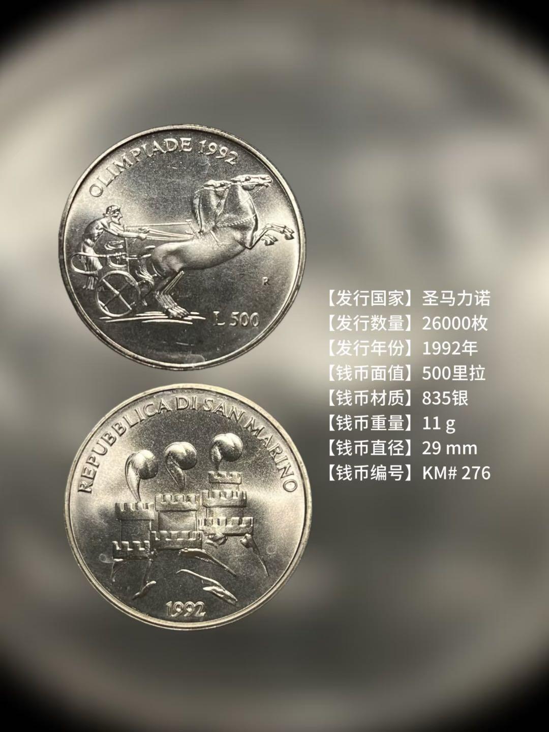 世界钱币中马拉战车系列银币