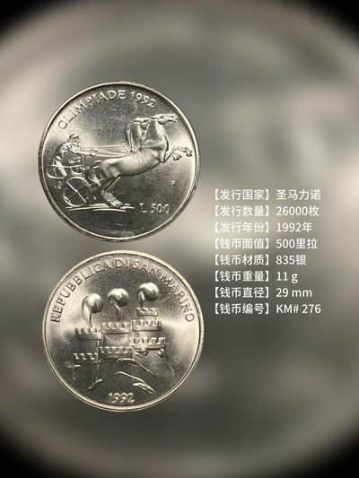 世界钱币中马拉战车系列银币