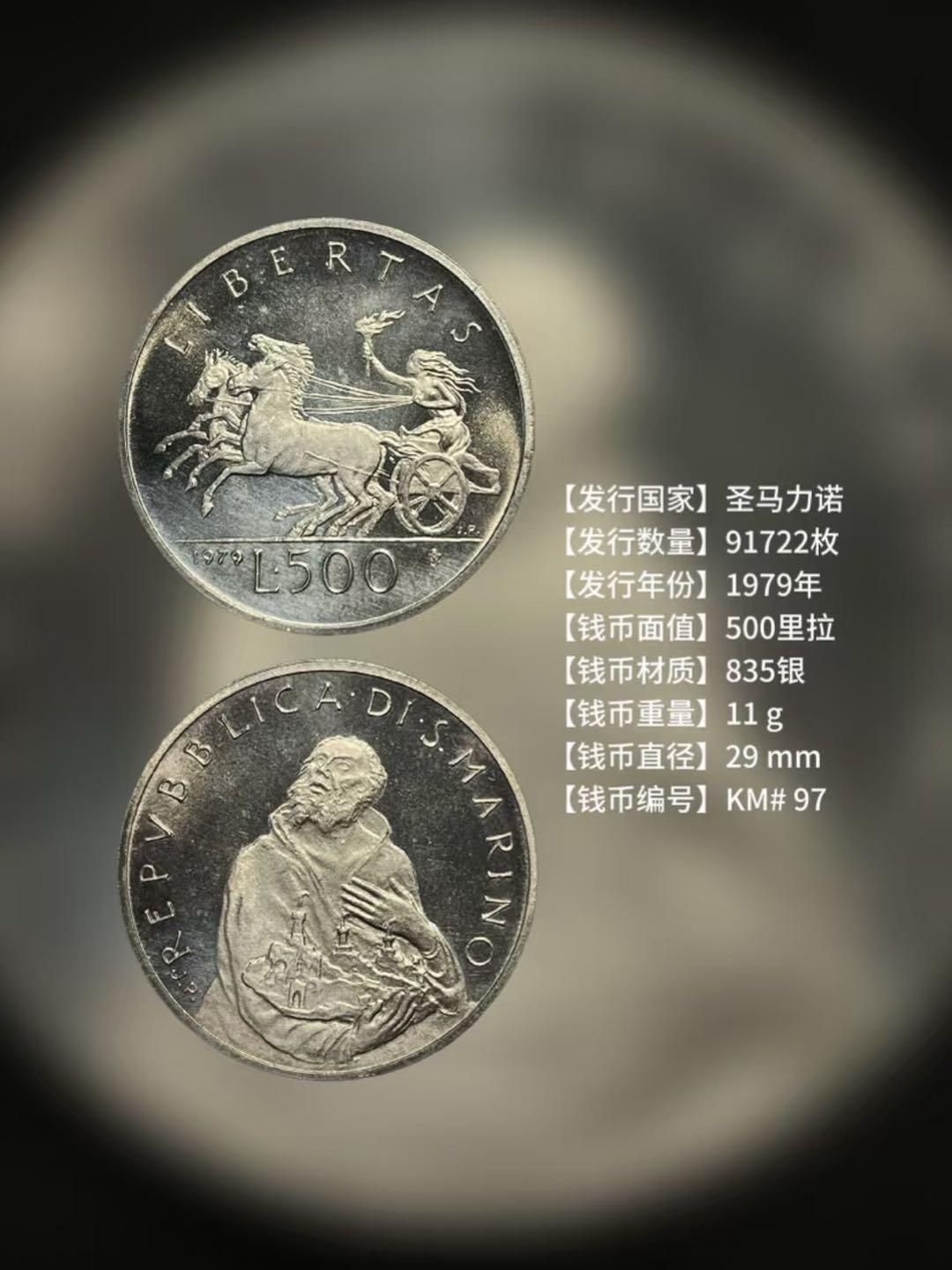 世界钱币中马拉战车系列银币