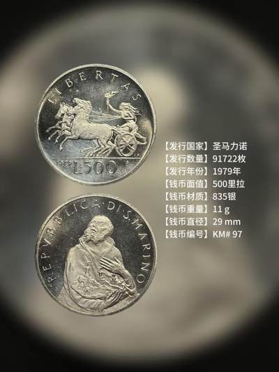 世界钱币中马拉战车系列银币