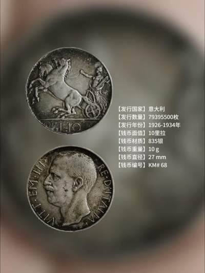 世界钱币中马拉战车系列银币