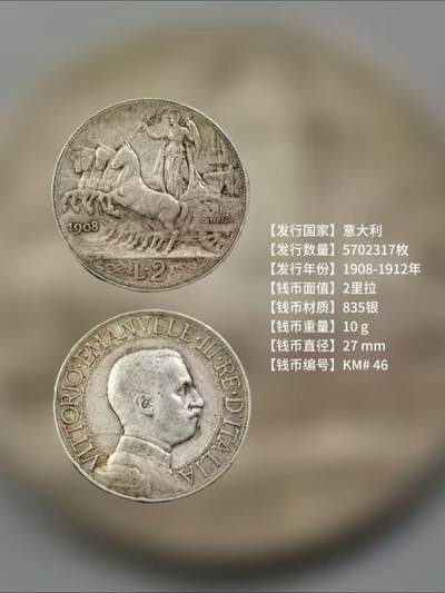 世界钱币中马拉战车系列银币