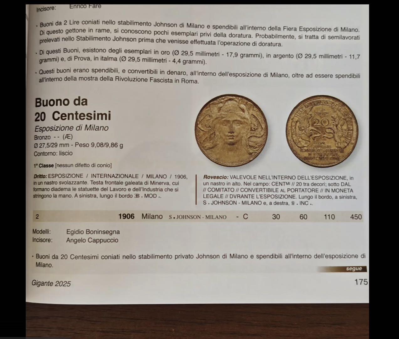 意大利1906年米兰国际博览会20分代币