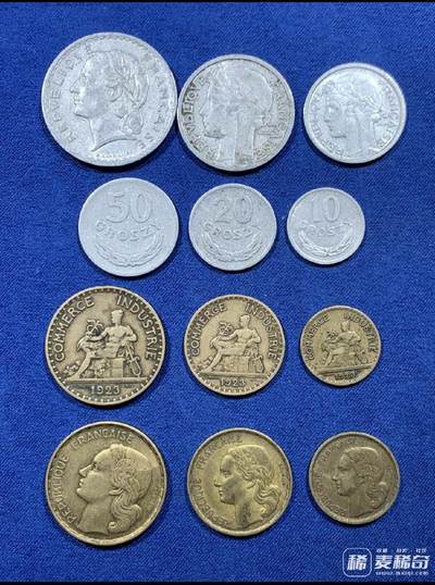 各国硬币12枚 2026/2/20