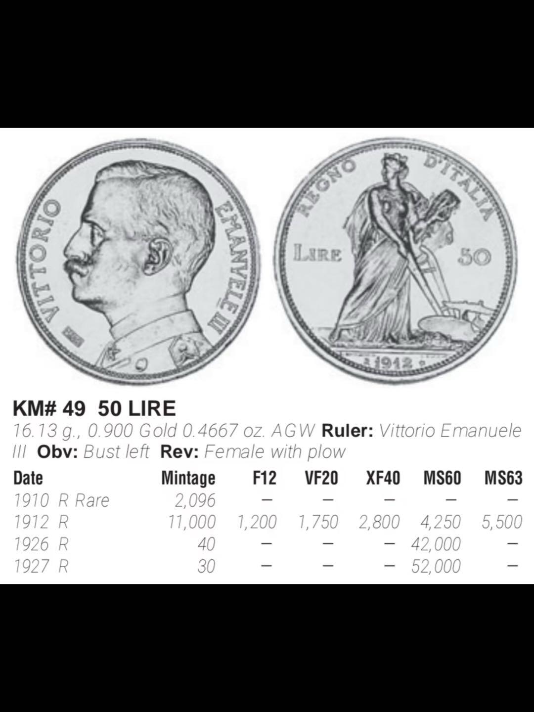 1912年意大利农业女神50里拉金币