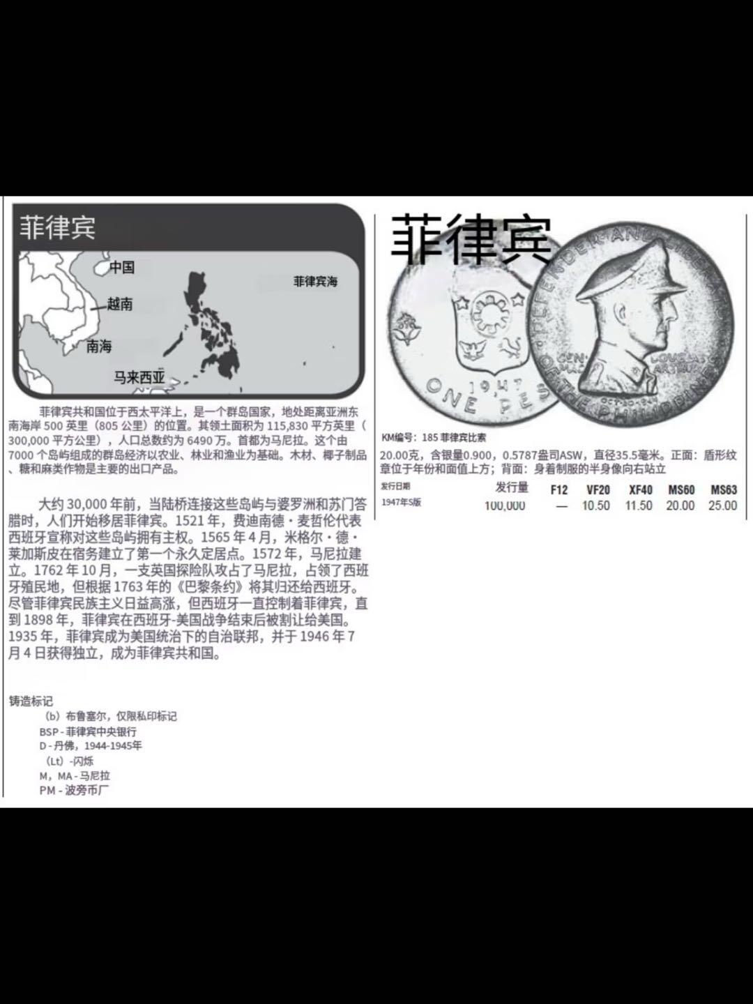 1947年S版菲律宾麦克阿瑟将军1比索纪念银币