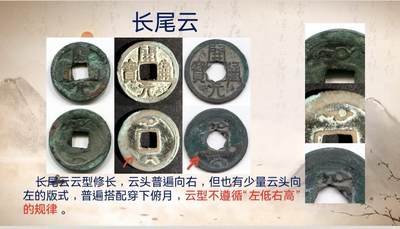 开元通宝背蝌蚪云版式分型（钱币知识分享）