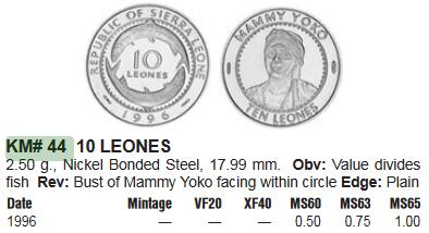 这枚是臆造币吗？