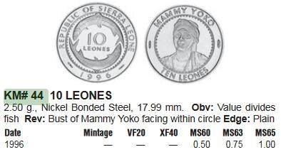 这币是臆造币吗