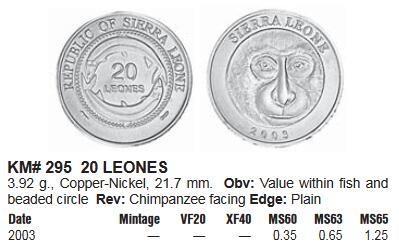 这枚是臆造币吗？