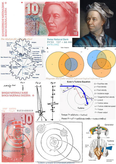 最有特色的一套瑞士钞。