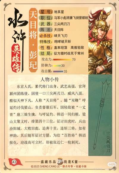 道义水浒--彭玘