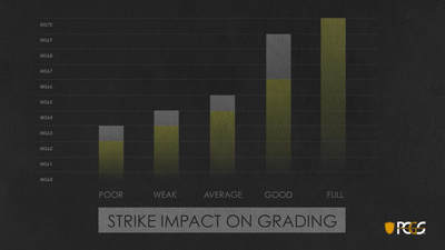 EF45才是最强？—弱打和评分的关系。