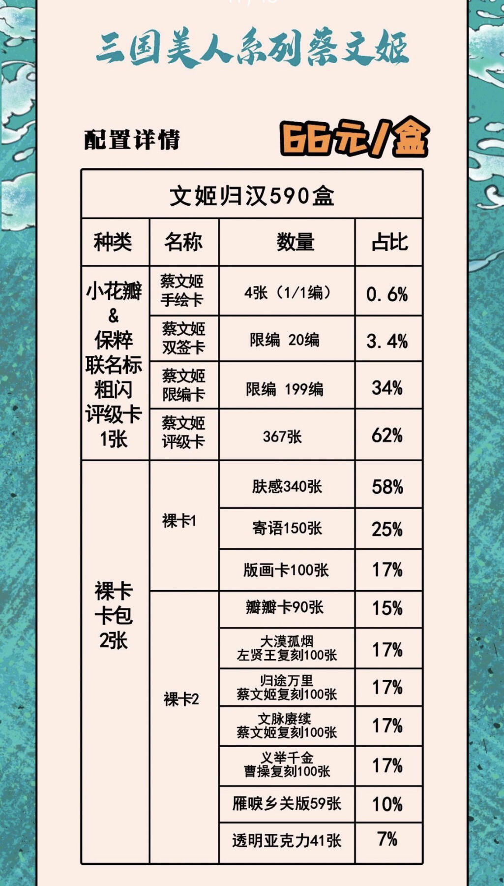 【新品】文姬归汉～