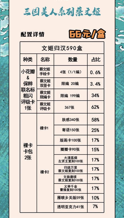 【新品】文姬归汉～