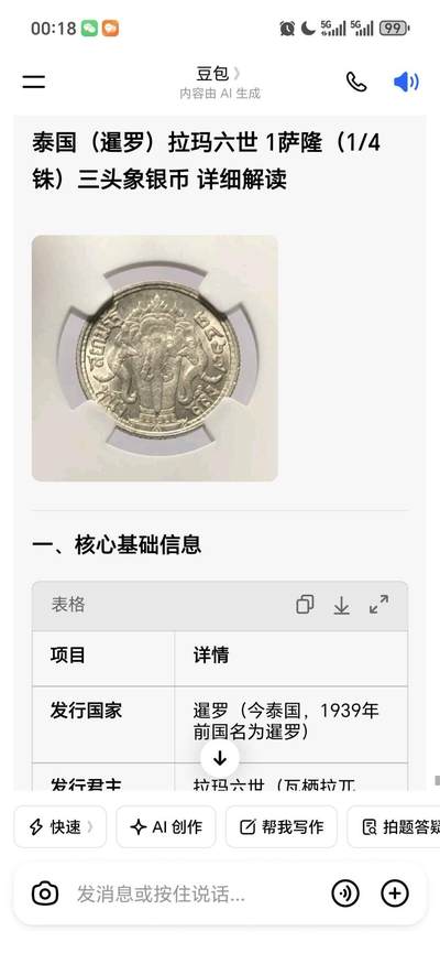 泰国（暹罗）拉玛六世 1萨隆（1/4铢）三头象银币 详细解读
 泰国（暹罗）拉玛六世 1萨隆（1/4