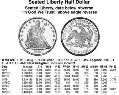 新入的美国拿旗半元，味道不错，就是脸部划痕没看到