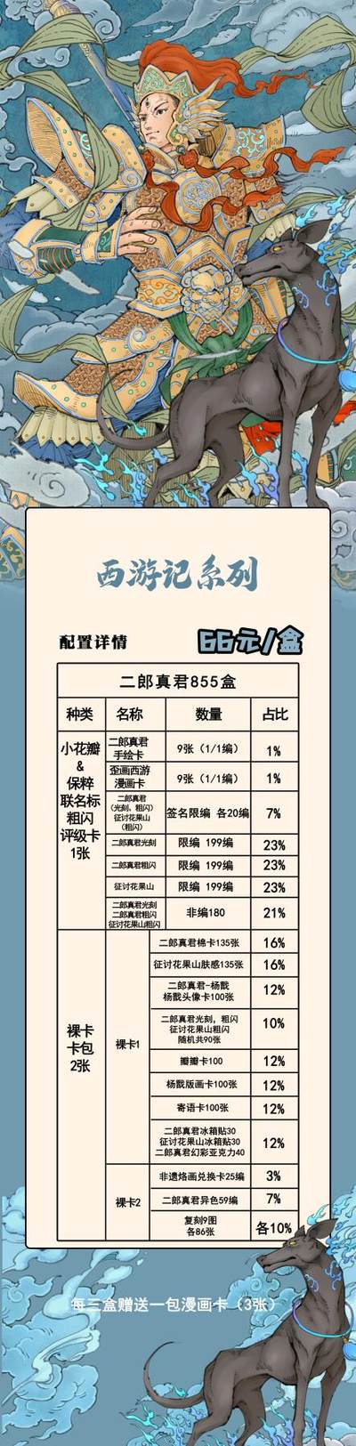 【福利抽奖】小花瓣艺术文创 二郎真君 福利抽奖来啦～～