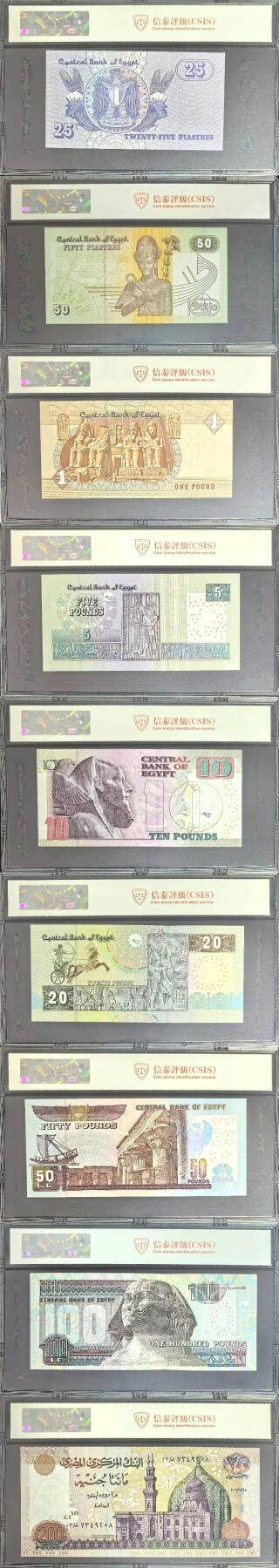 埃及纸币