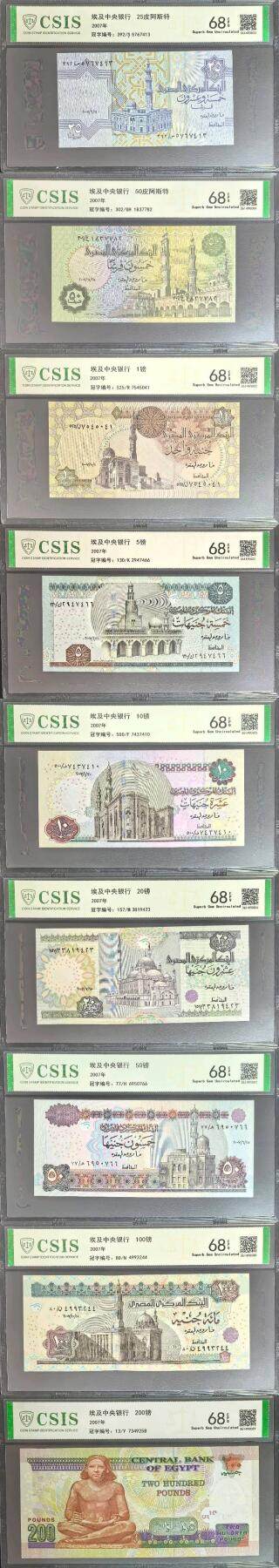 埃及纸币