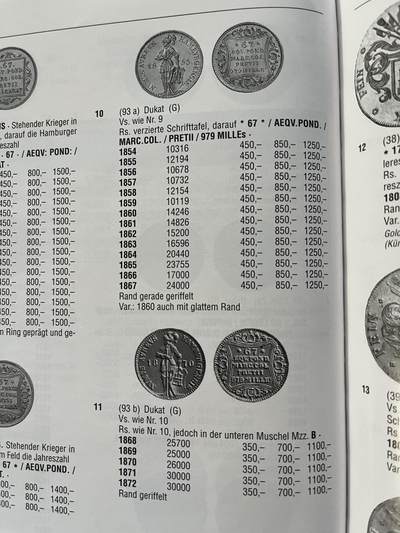 【自藏欣赏】1861/1872B德国汉堡1杜卡特金币