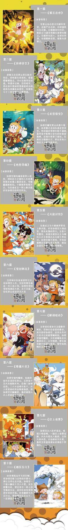 《这不是西游》-4
