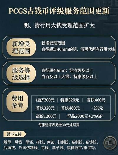 PCGS 古钱币评级服务范围更新~