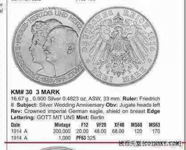 收藏联盟六十三期拍卖 PCGS PR64 德国安哈特1914年结婚3马克银币 精制币高分