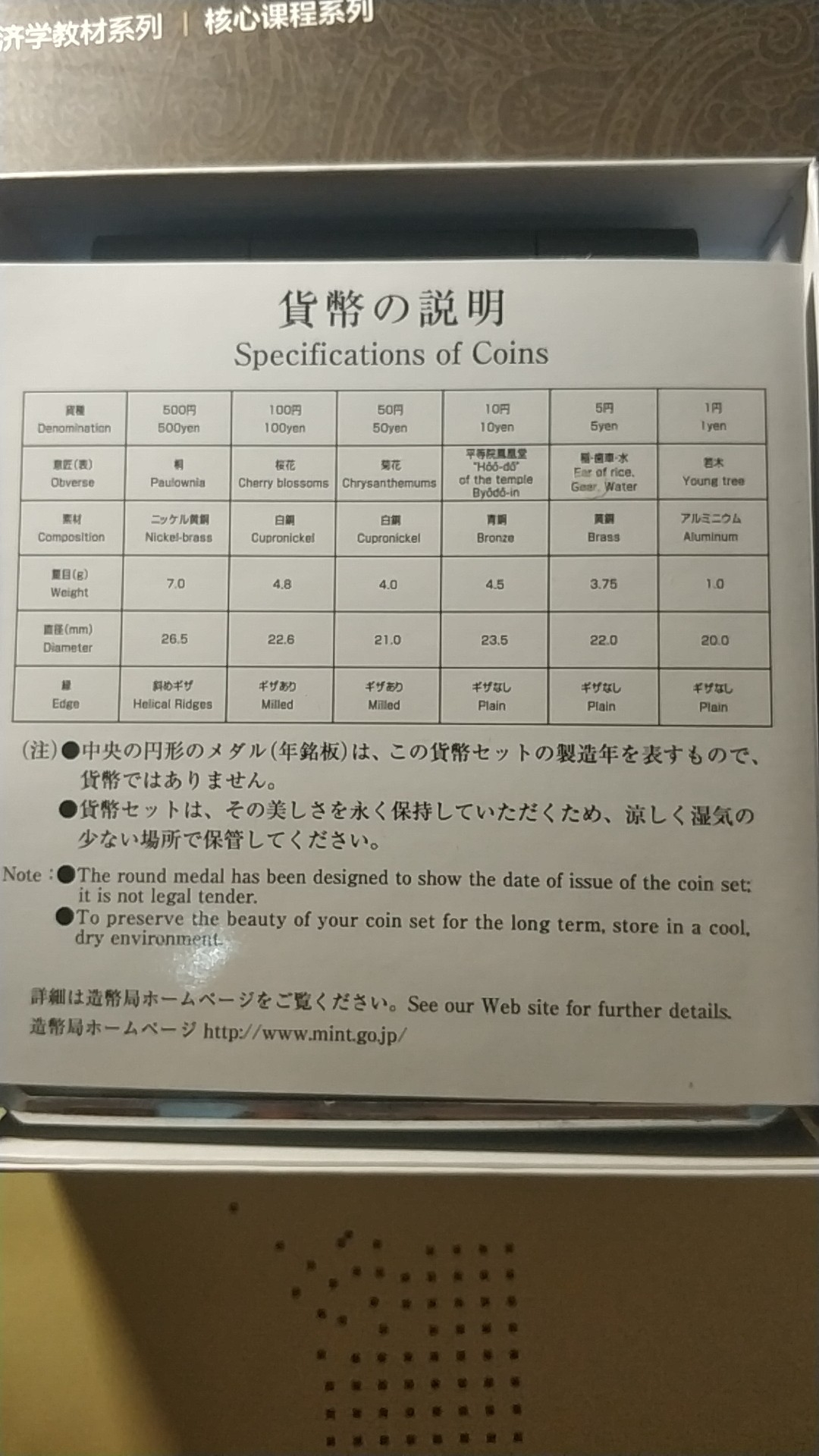 收藏联盟第八十三期拍卖